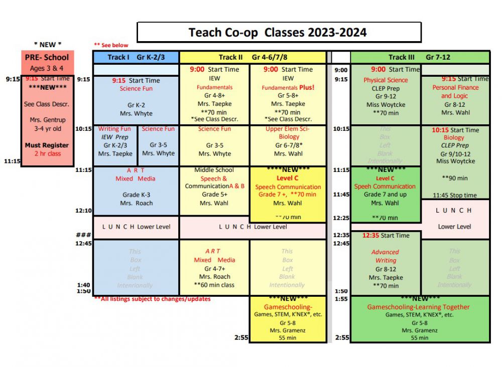 Track 1, K-3, Class Descriptions Track 1, K-3, Class Descriptions